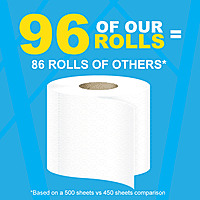 Toilet Paper Eco Premium 2-Ply, 4.0" x 3.5", 500 Sheets - 96 Rolls/ Case Toilet Paper Eco Premium 2-Ply, 4.0" x 3.5", 500 Sheets - 96 Rolls/ Case