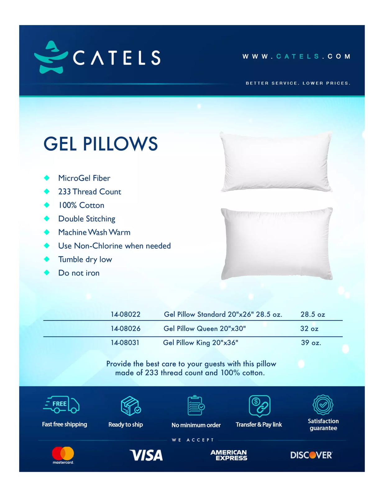 Whitex Pillow Microgel Fiber Standard 20" x 26" 28.5 oz. Fill